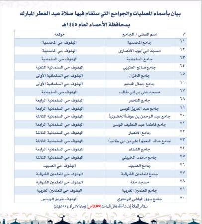 أماكن جوامع ومصليات العيد الفطر في الأحساء 2024 - 1445