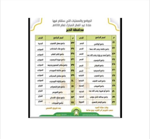 جوامع ومصليات العيد الفطر في الخبر 2024 - 1445