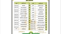 جوامع ومصليات العيد الفطر في الخبر 2024 - 1445