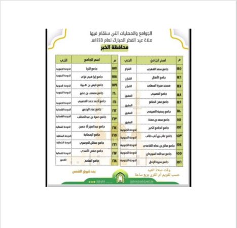 جوامع ومصليات العيد الفطر في الخبر 2024 - 1445