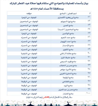 أماكن جوامع ومصليات العيد الفطر في الأحساء 2024 - 1445