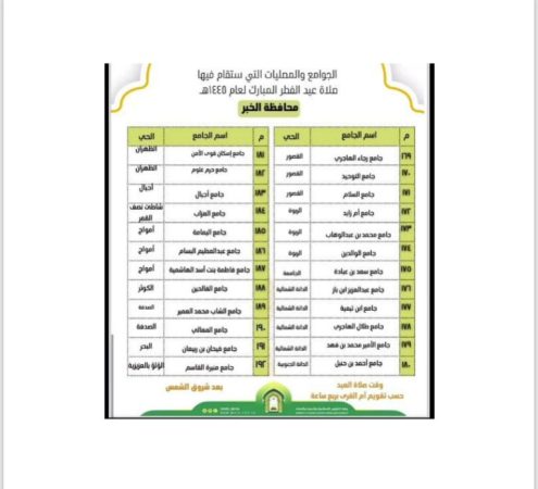 جوامع ومصليات العيد الفطر في الخبر 2024 - 1445
