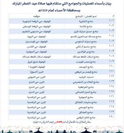 أماكن جوامع ومصليات العيد الفطر في الأحساء 2024 - 1445