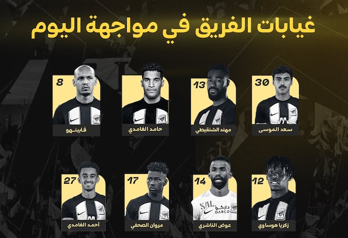 تشكيلة الاتحاد أمام الأهلي