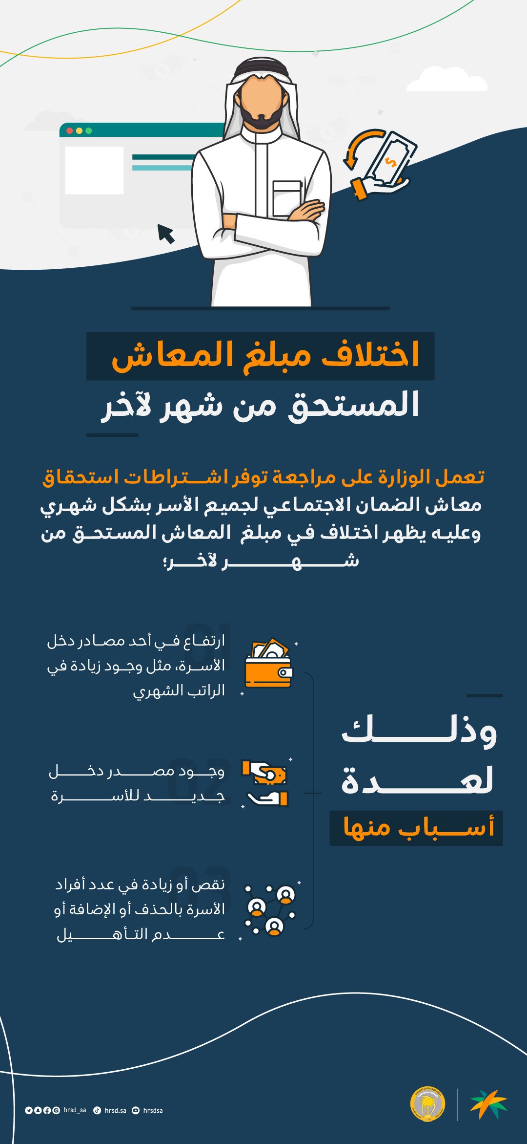 لماذا يختلف مبلغ معاش الضمان الاجتماعي؟ 3 أسباب هامة يجب معرفتها 2 لماذا يختلف مبلغ معاش الضمان ؟