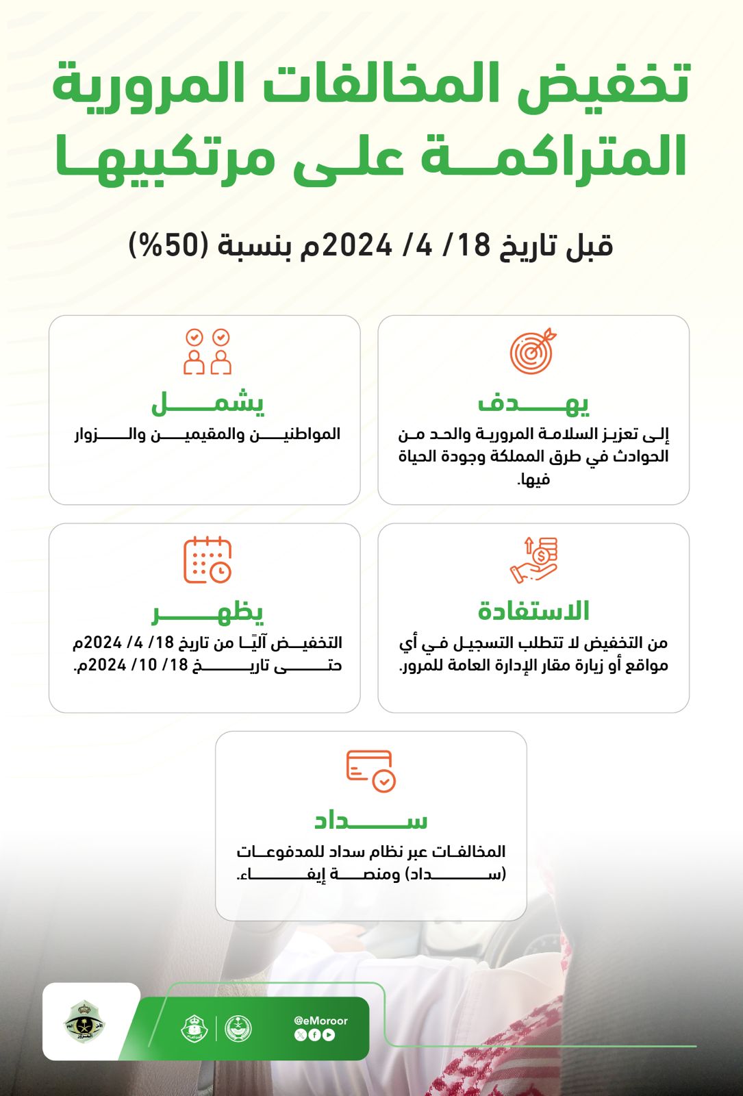 المرور يوضح: تم الاعتراض علي مخالفة مرورية قبل 20 يومًا ولم يتم الرد ماذا أفعل الآن؟ 3