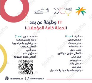 الموارد البشرية تطرح وظائف شاغرة للخريجين في مختلف المناطق والشروط العامة