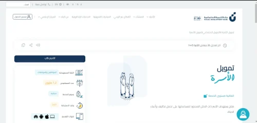 كيف تحصل على قرض الأسرة 1445 من بنك التنمية الاجتماعية وماهي الشروط والمتطلبات