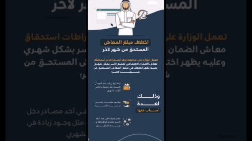 الضمان الاجتماعي وسبب تفاوت مبلغ المعاش