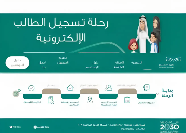  ما هو آخر موعد للتسجيل في رياض الاطفال والصف الاول الابتدائي في السعودية 2024؟!