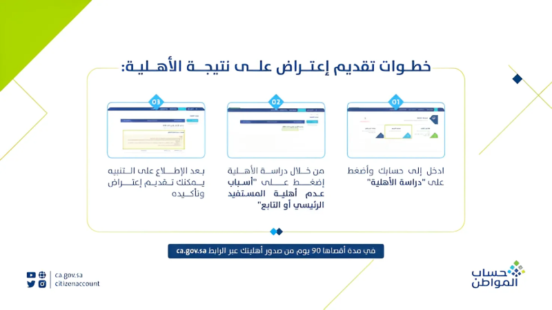 "حساب المواطن" يمّكن المستفيدين من تقديم طلب اعتراض من خلال رقم محدد 1 "حساب المواطن" يمّكن للمستفيدين من تقديم طلب اعتراض من خلال رقم محدد