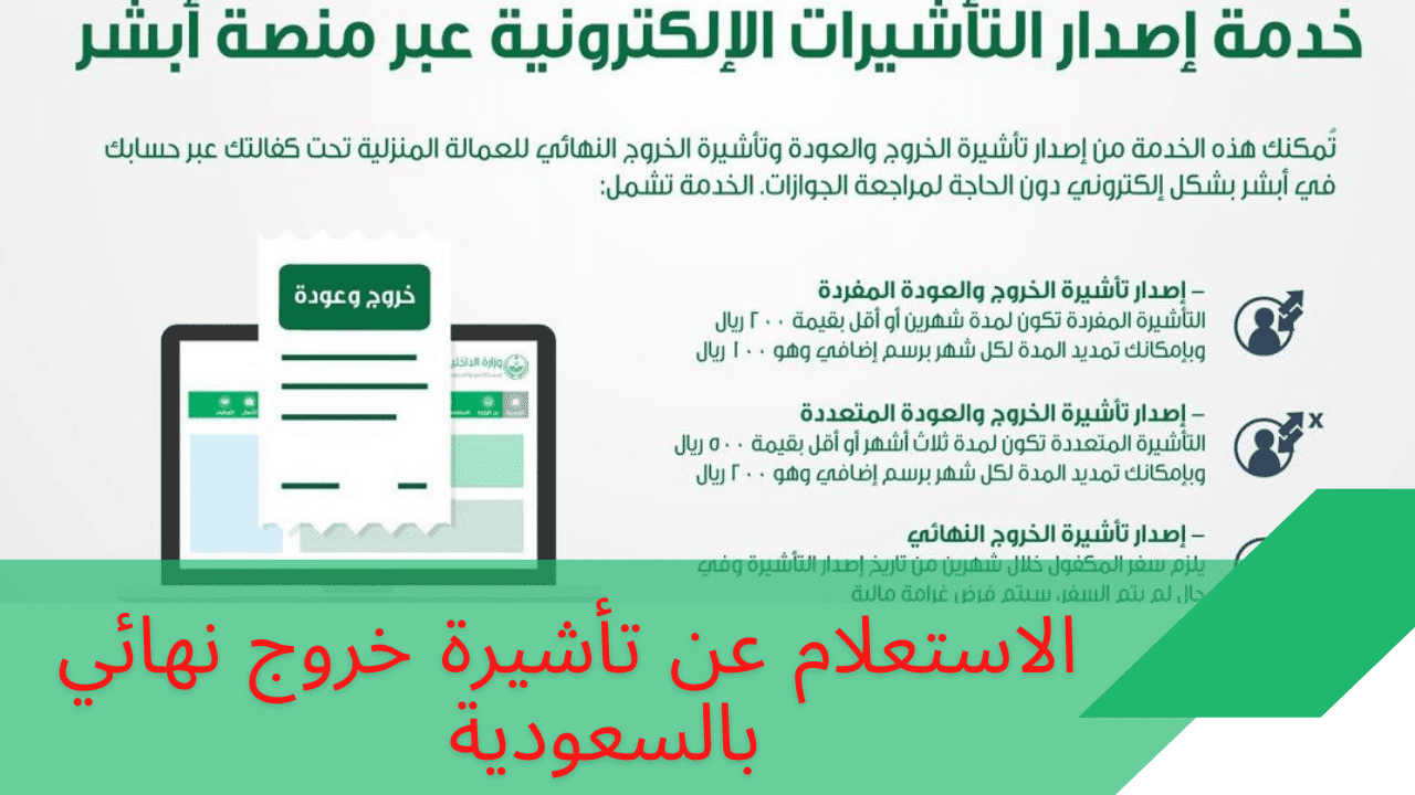 استعلام عن تأشيرة خروج نهائي