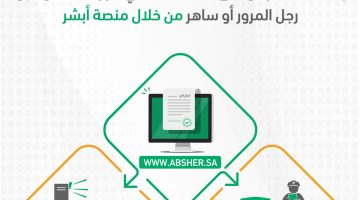 الاعتراض على مخالفات المرور scaled e1713717817543