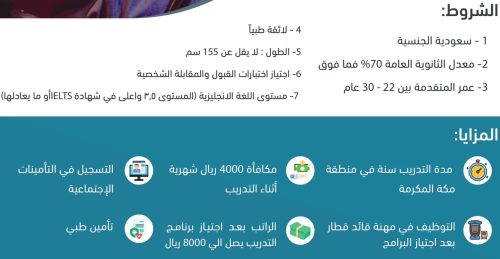 البرنامج التدريبي لتأهيل قائدات قطار الحرمين