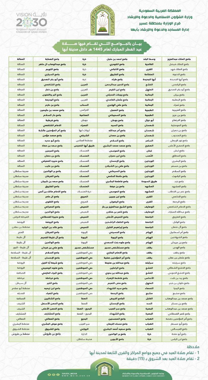 وقت صلاة عيد الفطر في عسير 1445-2024 الساعة كم "خميس مشيط - أبها" وأسماء الجوامع التي تقام فيها صلاة العيد 2 الجوامع التي تقام فيها صلاة عيد الفطر في أبها