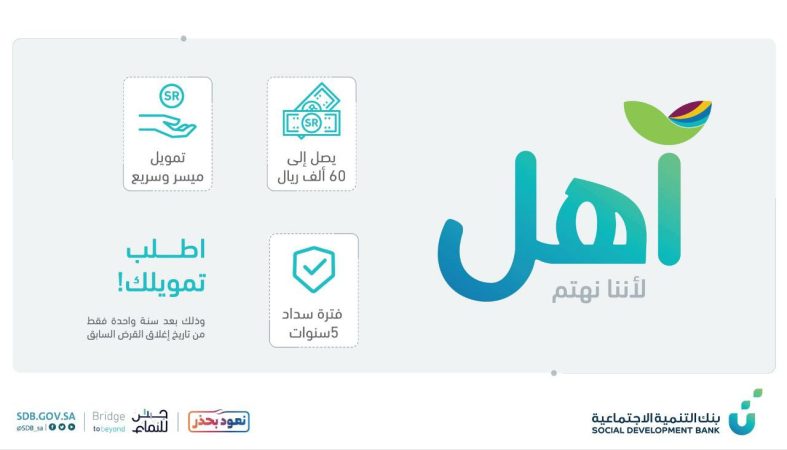 رابط الحصول على قرض آهل من بنك التنمية الاجتماعية وخطوات التقديم على القرض واهم شروط الحصول على القرض 1445 1 الحصول على قرض آهل من بنك التنمية الاجتماعية