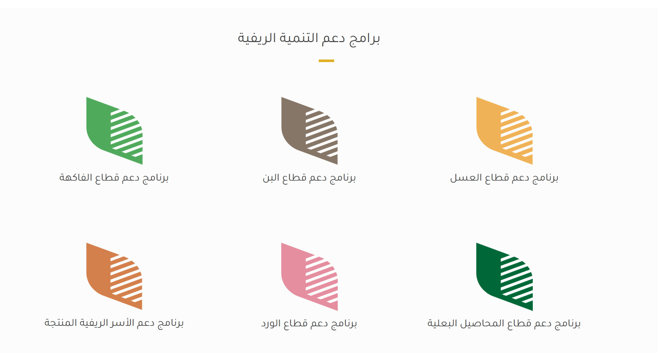 ما هي شروط التقديم على الدعم الريفي reef ومن هم المستفيدين 1445 2 شروط التقديم على الدعم الريفي