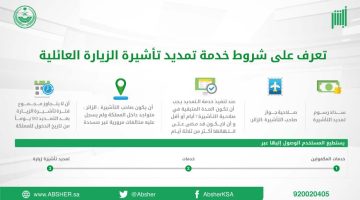 تأشيرة الزيارة العائلية