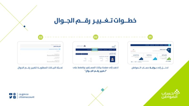 تغير رقم الجوال في حساب المواطن