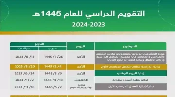 تقويم الفصل الثالث 1445