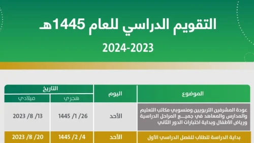 جدول إجازات الطلاب 1445 المتبقية حسب التقويم الدراسي1