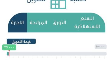 حاسبة التمويل الشخصي لدى شركة اليسر
