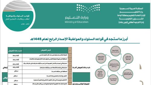 حالات الغياب والاستئذان بعذر