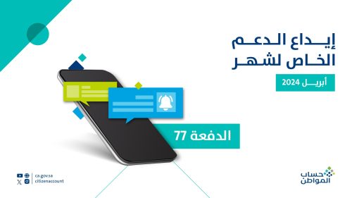 إيداع مبلغ حساب المواطن لشهر إبريل 2024 شاملًا الدعم الإضافي