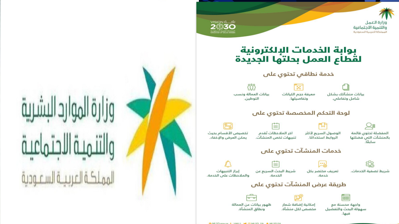 وزارة الموارد البشرية توضح آلية الاستعلام عن خدمات مكتب العمل 1445 2 خدمات مكتب العمل