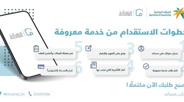 رابط مساند تسجيل دخول أفراد جديد 1444 وخطوات التسجيل