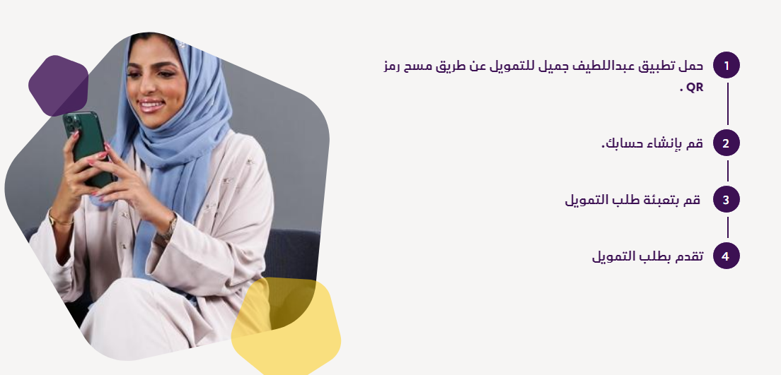 "بدون كفيل" 300 ألف ريال من شركة عبداللطيف جميل تمويل أفراد أونلاين 1445 خلال 24 ساعة 2 شركة عبداللطيف جميل تمويل للأفراد أونلاين