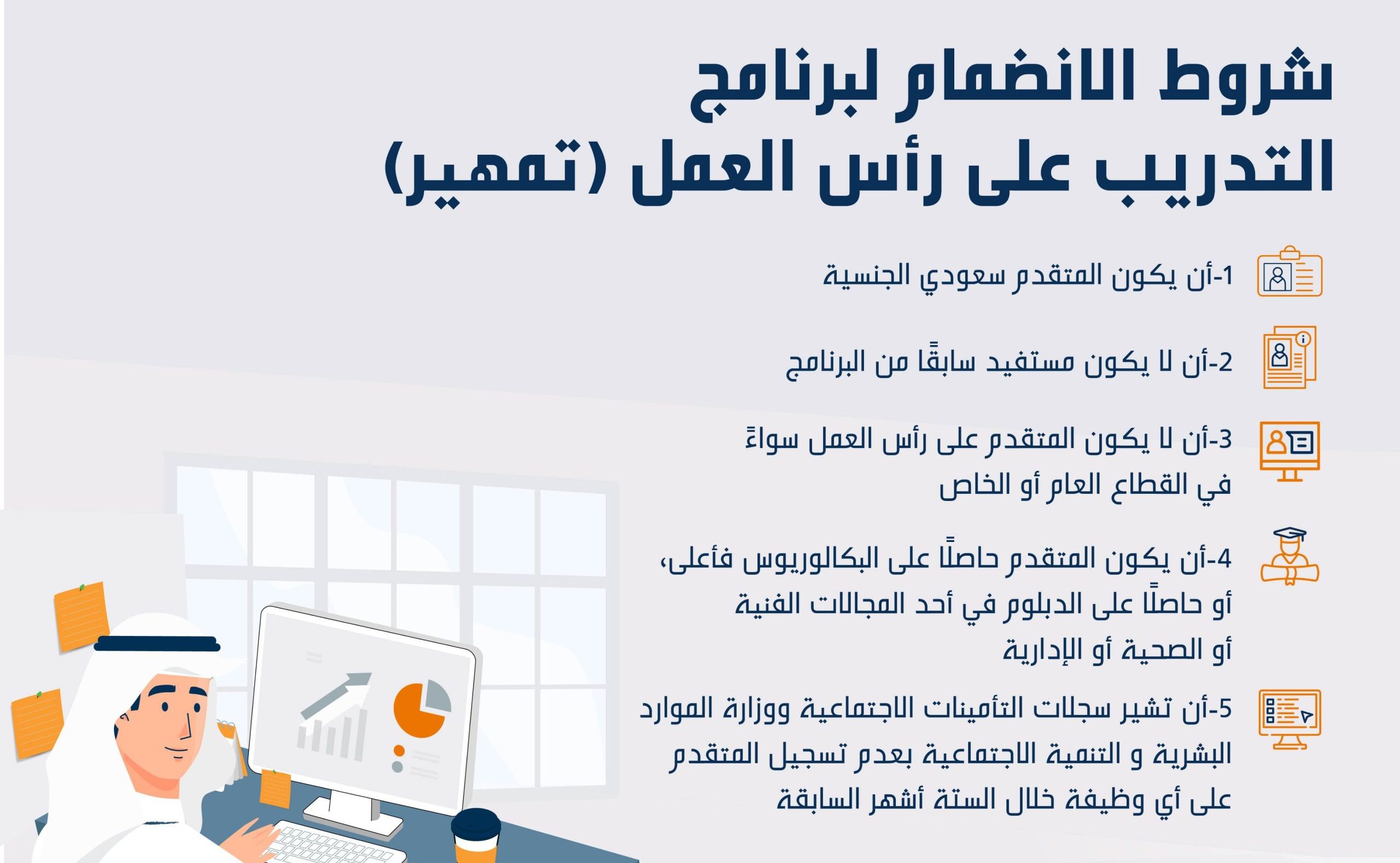 صندوق هدف يكشف عن شروط التسجيل في تمهير طاقات taqat 2 شروط التسجيل في تمهير