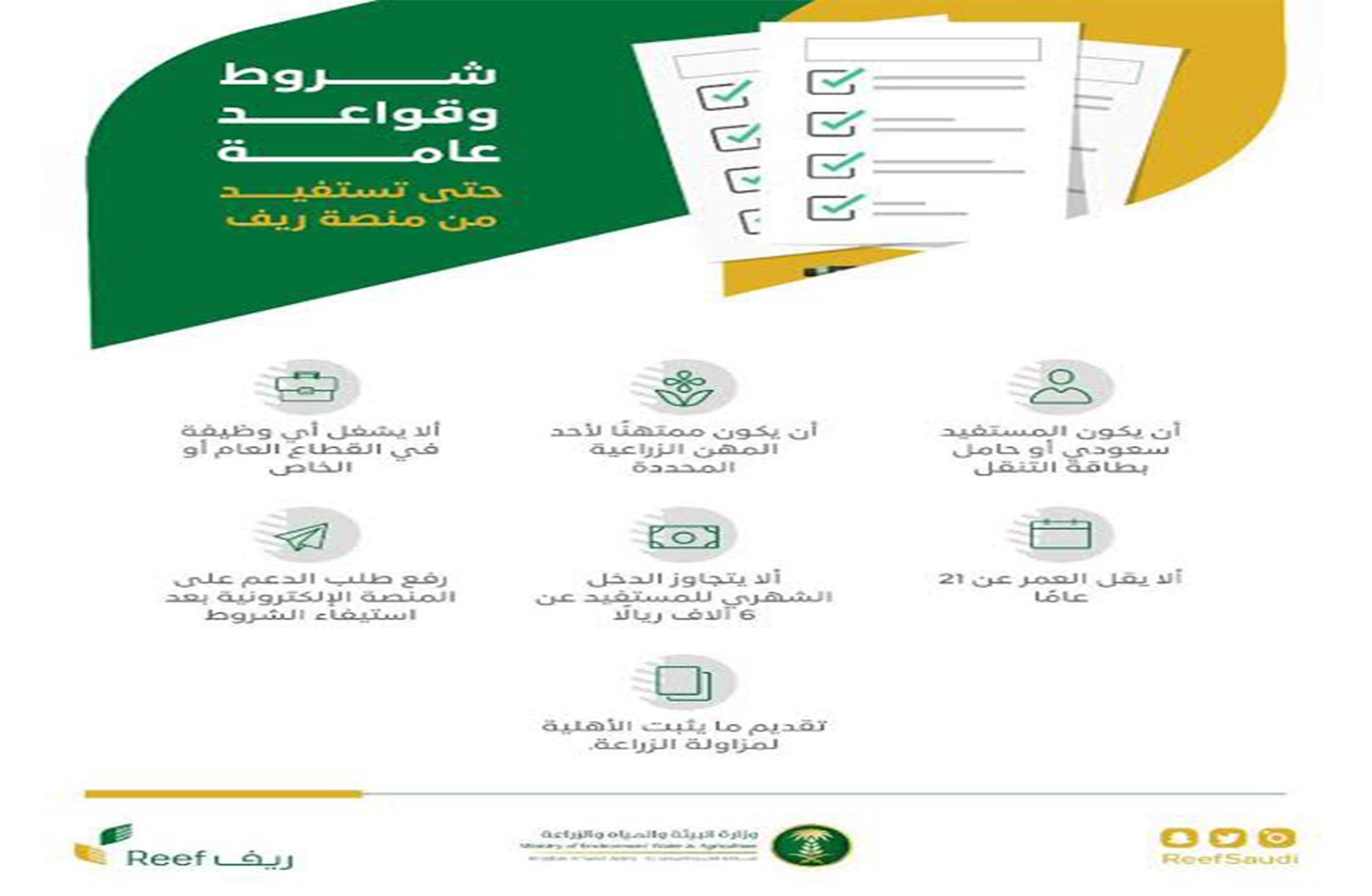 طريقة الاستعلام عن دعم ريف وكيفية تقديم الاعتراض 1445 وأهم الشروط 5 شروط دعم ريف scaled 1