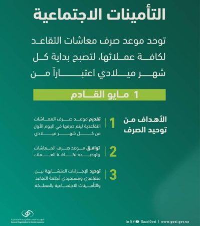 صرف معاشات المتقاعدين في السعودية
