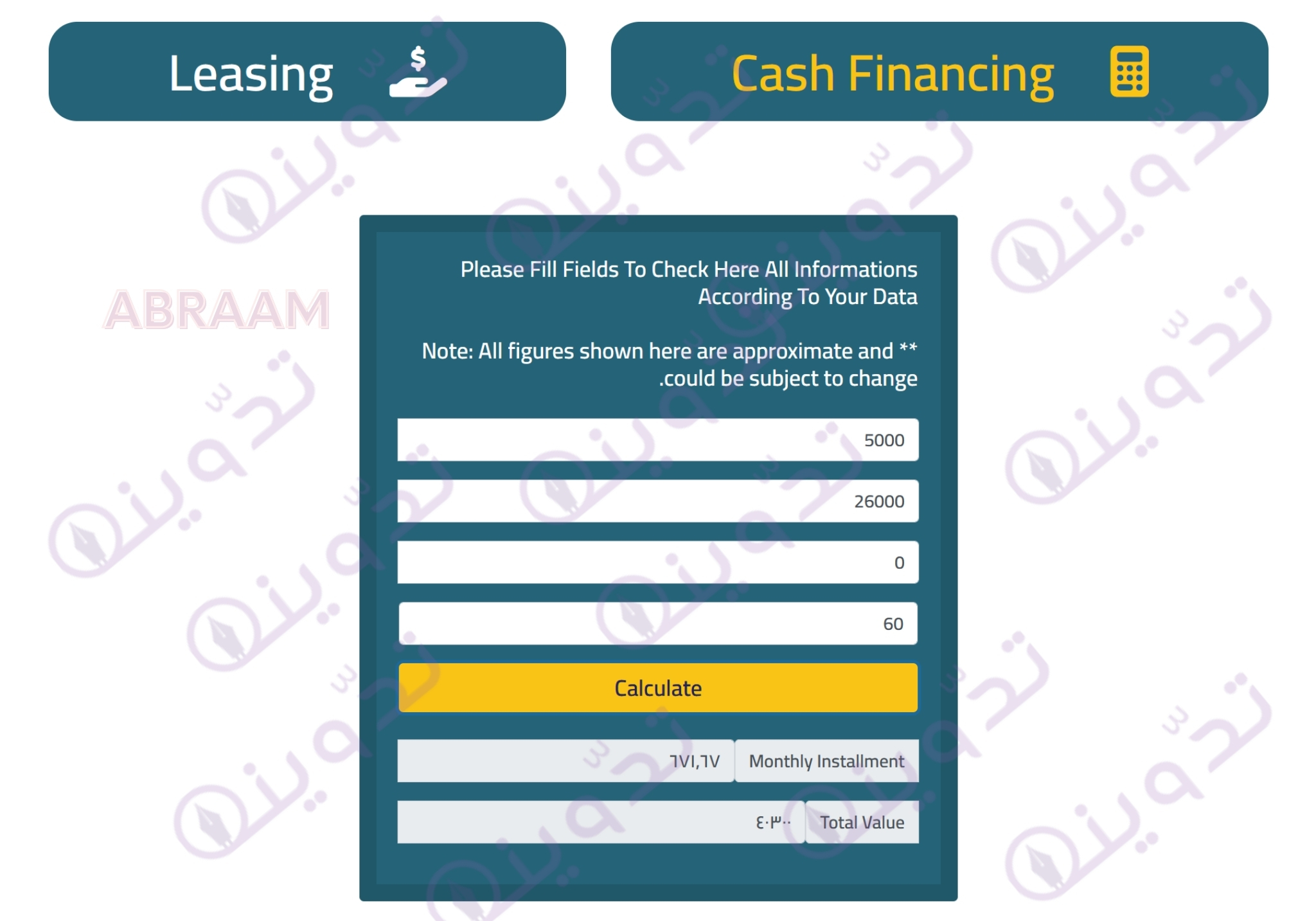 أستلم في حسابك 26000 ريال لسداد الديون.. قرض شخصي بقسط 671 ريال حتى في وجود متعثرات بدون ضمانات بشروط ميسرة 2 قرض شخصي بقسط 671 ريال