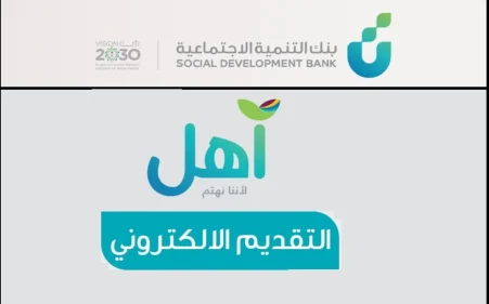 طلب تمويل آهل بنك التنمية الاجتماعية