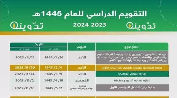 متى نهاية الترم الثالث