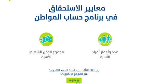 شروط حساب المواطن الجديد