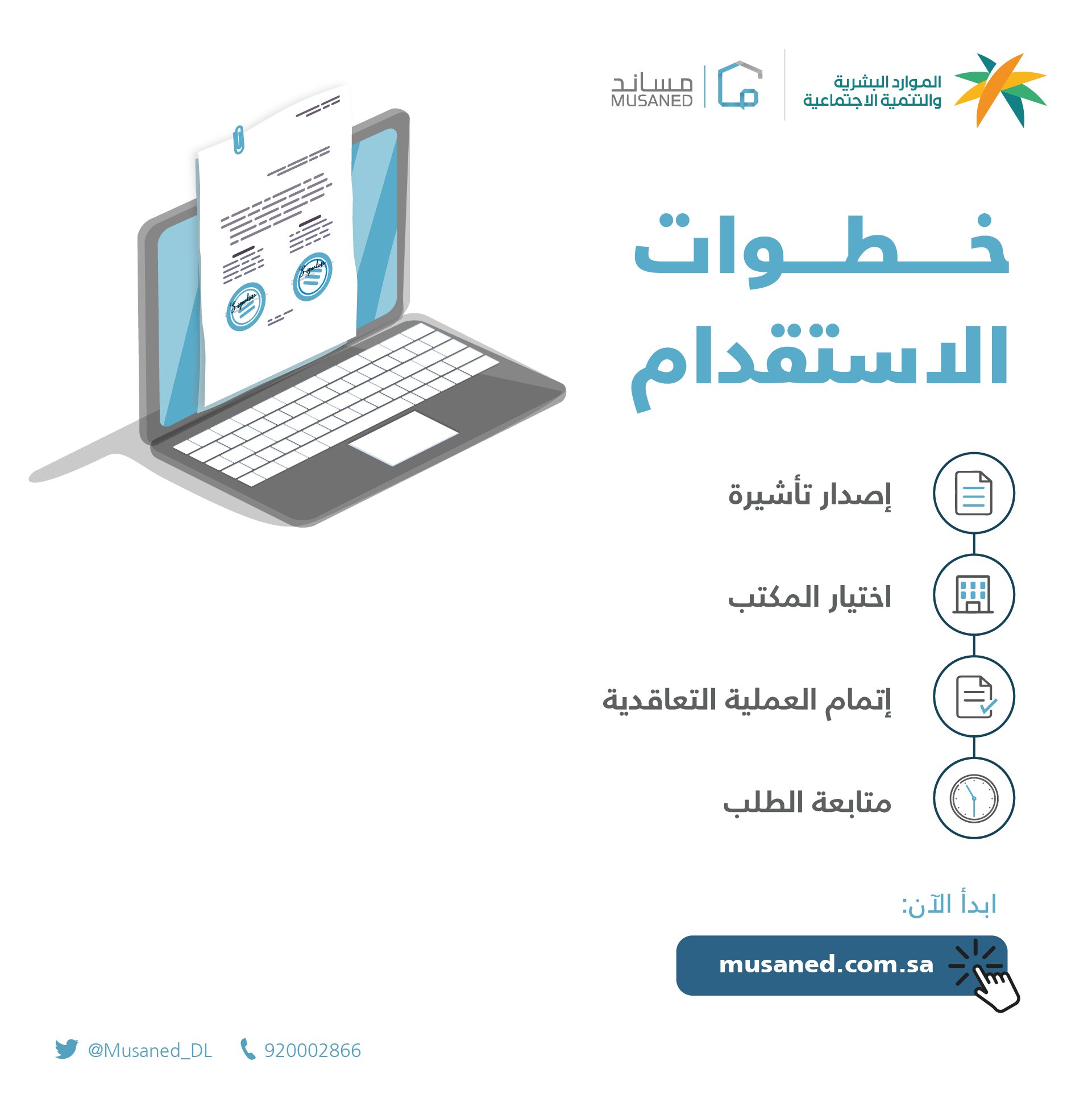 توضيح من مساند بشأن إجراء ضروري لإلغاء تأشيرة الاستقدام 2 توضيح من مساند بشأن إجراء ضروري لإلغاء تأشيرة الاستقدام