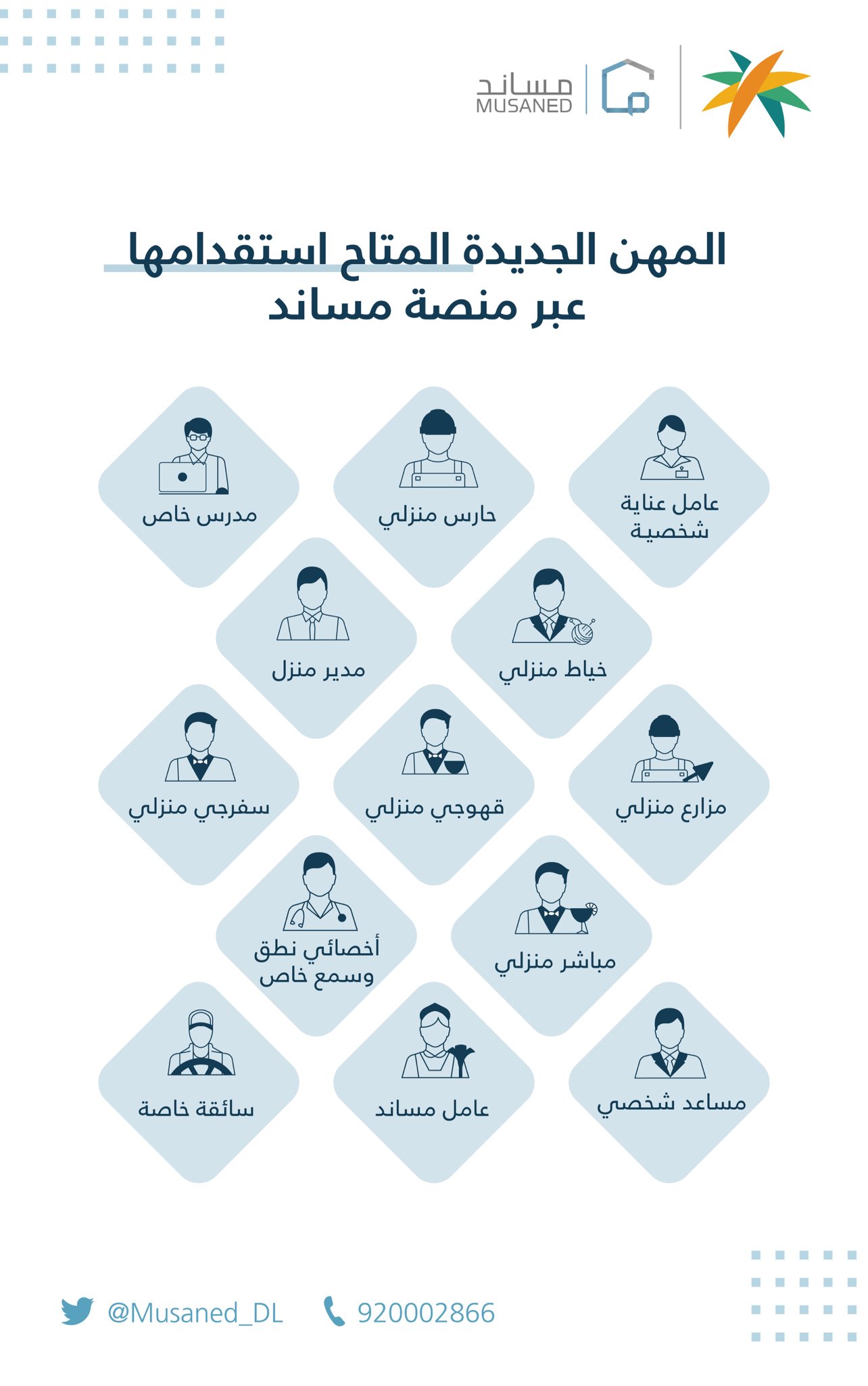 توضيح من مساند بشأن إجراء ضروري لإلغاء تأشيرة الاستقدام 3 توضيح من مساند بشأن إجراء ضروري لإلغاء تأشيرة الاستقدام