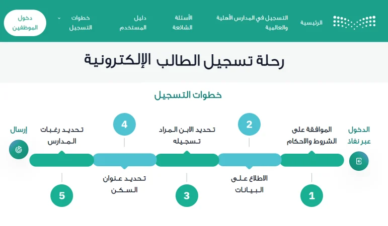 موعد انتهاء التسجيل بالروضة 1446