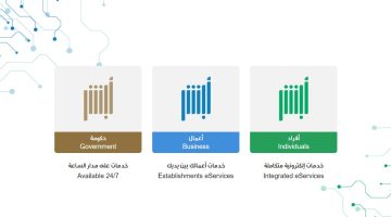 نقل خدمات العمالة المنزلية عبر أبشر