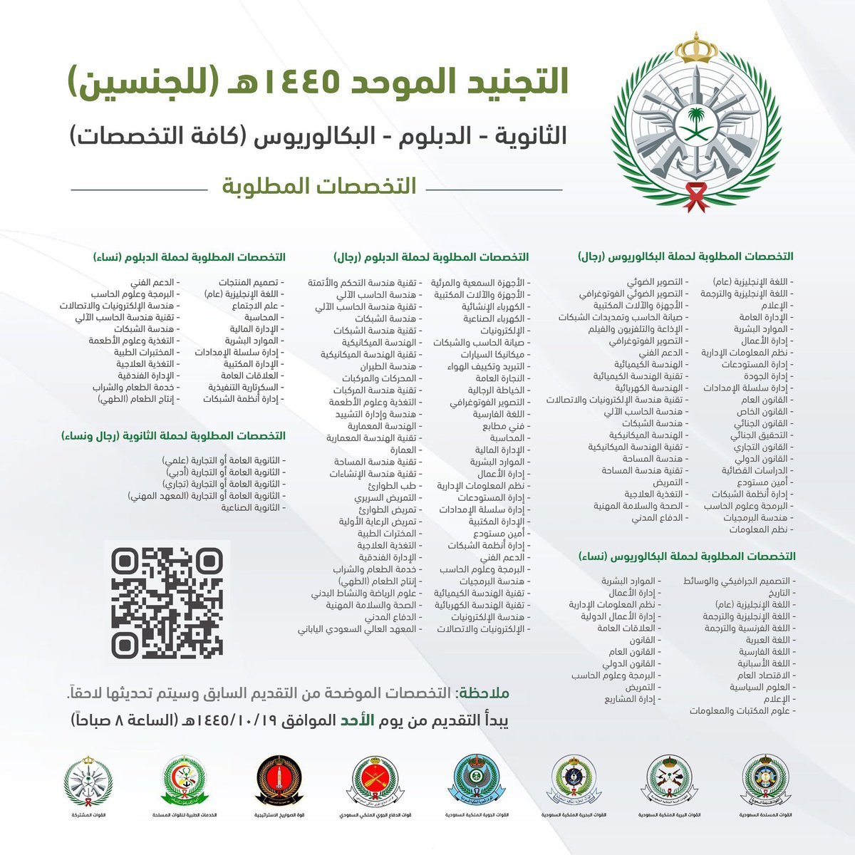 وزارة الدفاع تسجيل دخول بوابة التجنيد الموحد 1445 - 1446 وماهي شروط القبول في الوظائف للرجال والنساء؟ 2 تسجيل دخول بوابة التجنيد الموحد