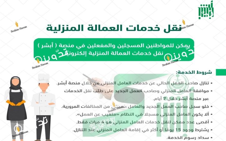 وزارة العمل تبين شروط نقل الكفالة بالسعودية وكيفية النقل عبر منصة أبشر