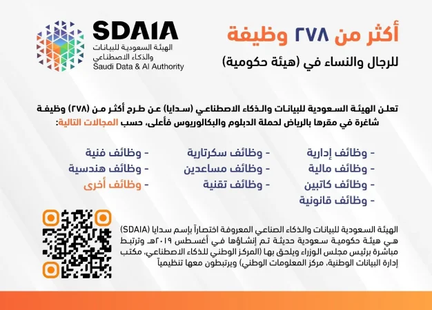 "سدايا"... تعلن عن طرح العديد من الوظائف الإدارية للجنسين 1445 تعرف علي الشروط وطريقة التسجيل 1 وظائف هيئة سدايا