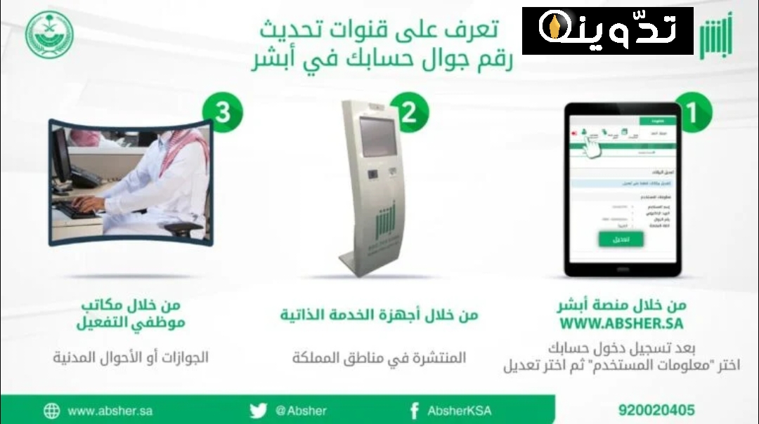 طريقة تغيير رقم الجوال عبر منصة أبشر